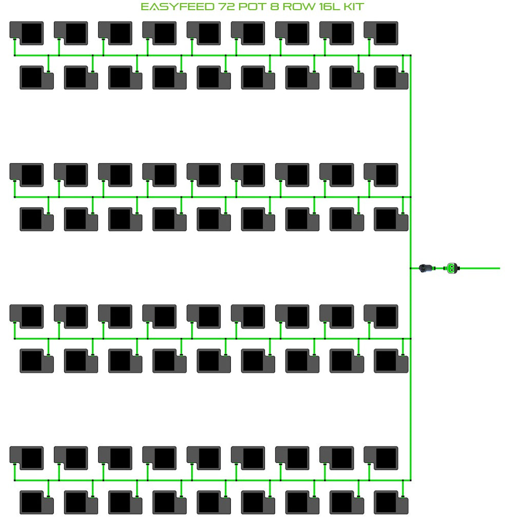 ALIEN Hydroponics EasyFeed 72 Pot 8 Row 16L Kit product image 1