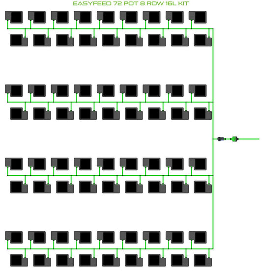 ALIEN Hydroponics EasyFeed 72 Pot 8 Row 16L Kit product image 1