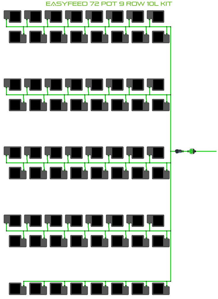 ALIEN Hydroponics EasyFeed 72 Pot 9 Row 10L Kit product image 1