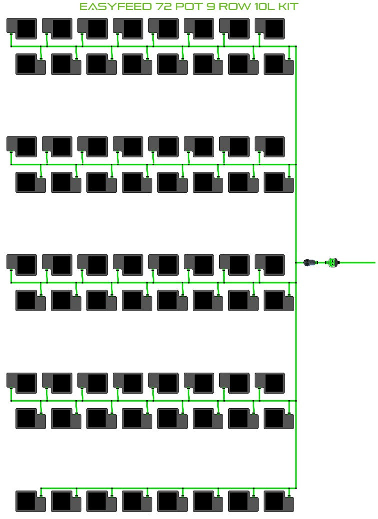 ALIEN Hydroponics EasyFeed 72 Pot 9 Row 10L Kit product image 1