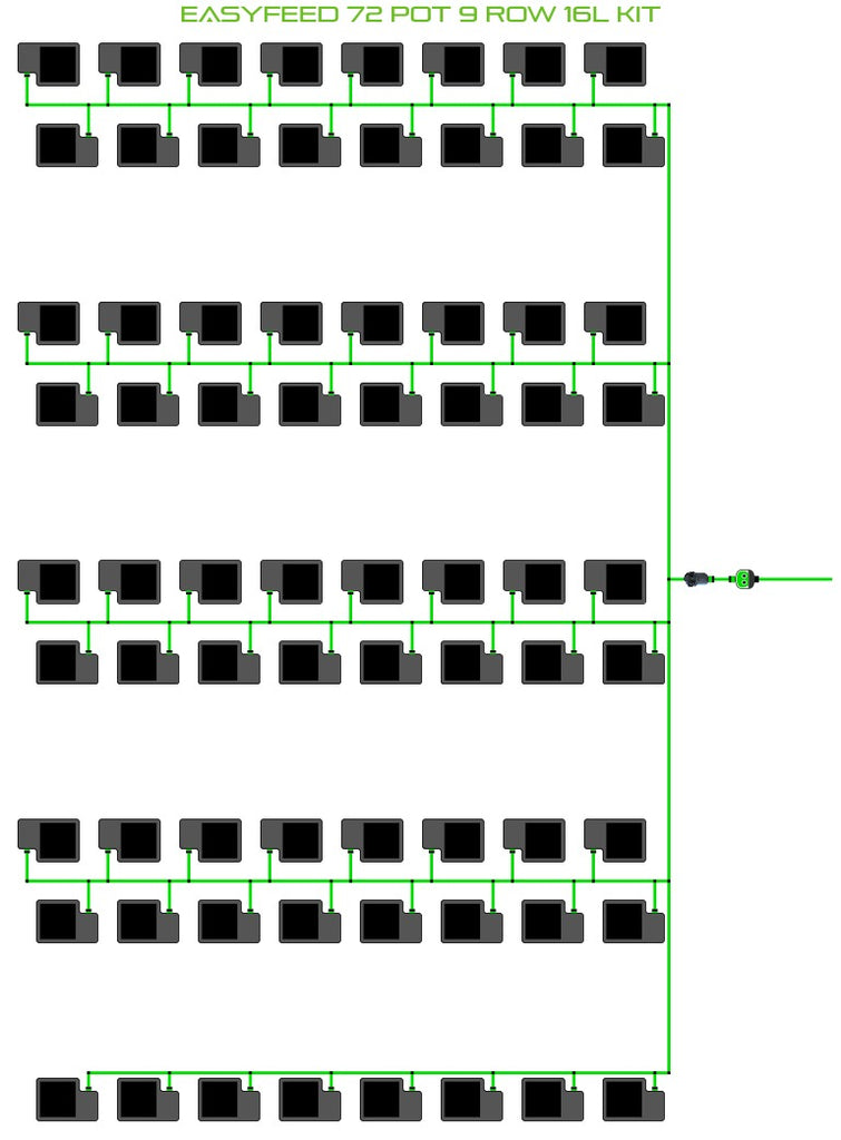 ALIEN Hydroponics EasyFeed 72 Pot 9 Row 16L Kit product image 1