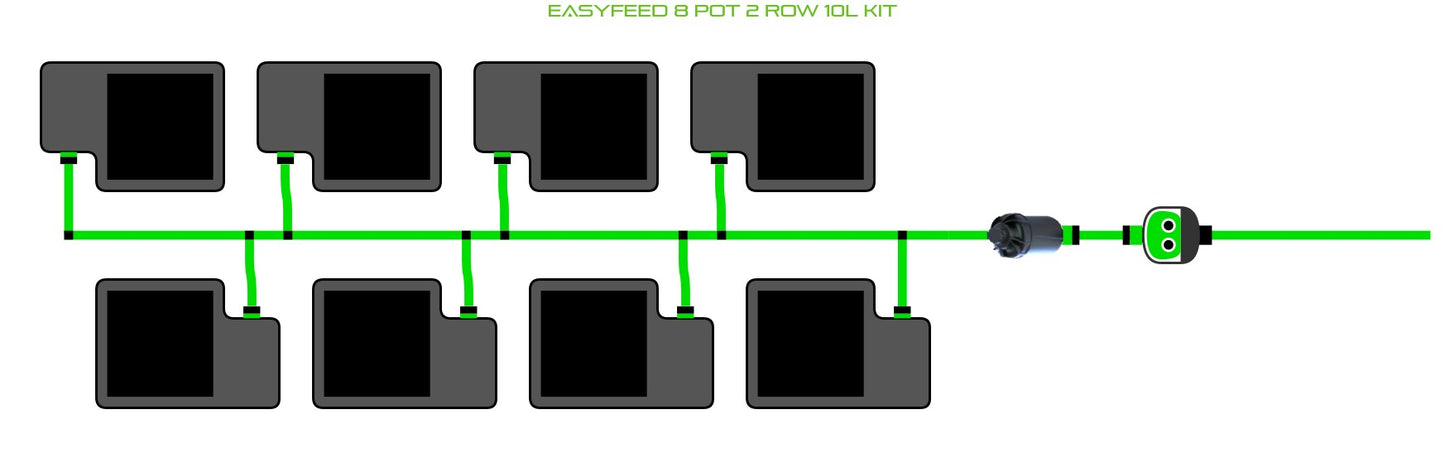 ALIEN Hydroponics EasyFeed 8 Pot 2 Row 10L Kit product image 1