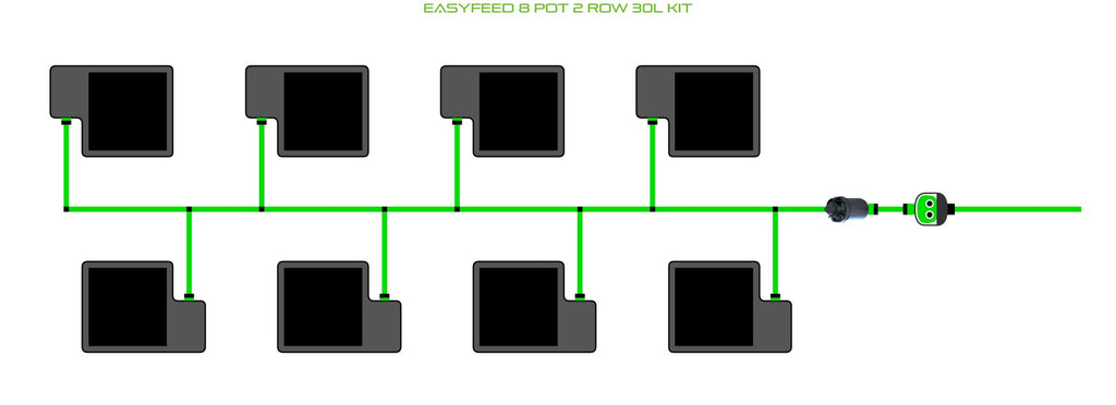 ALIEN Hydroponics EasyFeed 8 Pot 2 Row 30L Kit product image 1