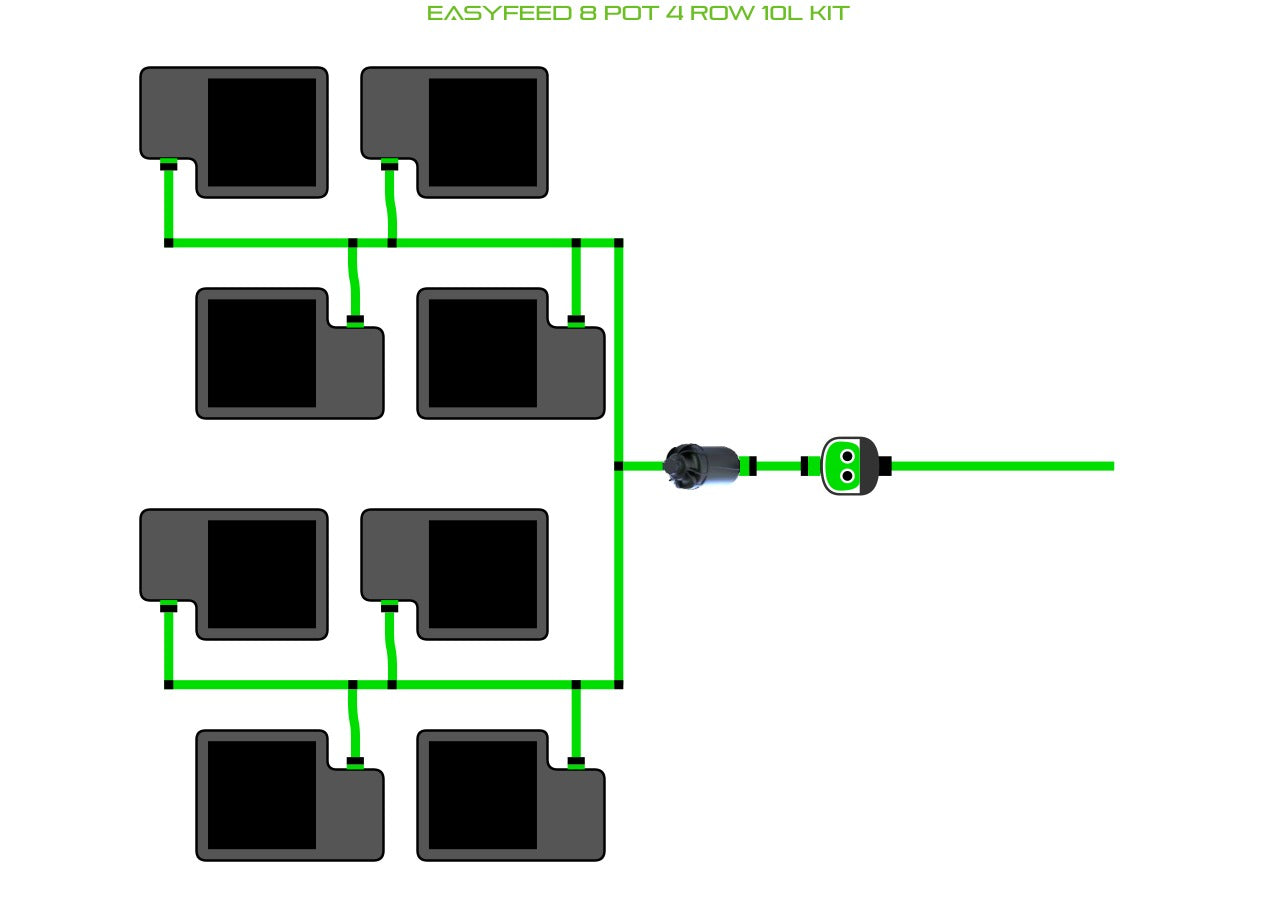 ALIEN Hydroponics EasyFeed 8 Pot 4 Row 10L Kit product image 1