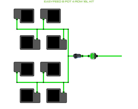 ALIEN Hydroponics EasyFeed 8 Pot 4 Row 16L Kit product image 1