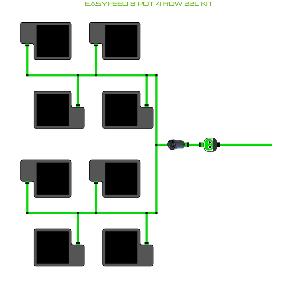 ALIEN Hydroponics EasyFeed 8 Pot 4 Row 22L Kit product image 1
