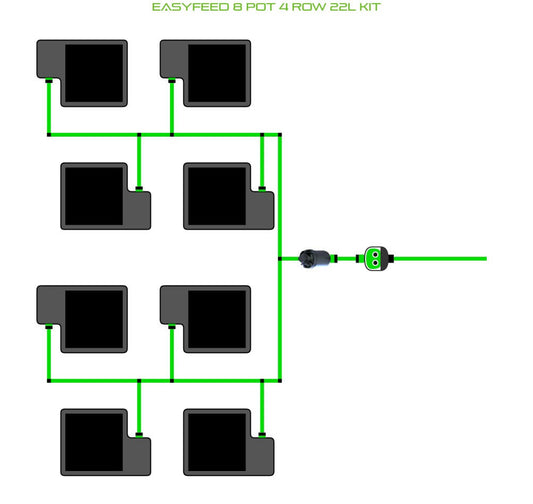 ALIEN Hydroponics EasyFeed 8 Pot 4 Row 22L Kit product image 1