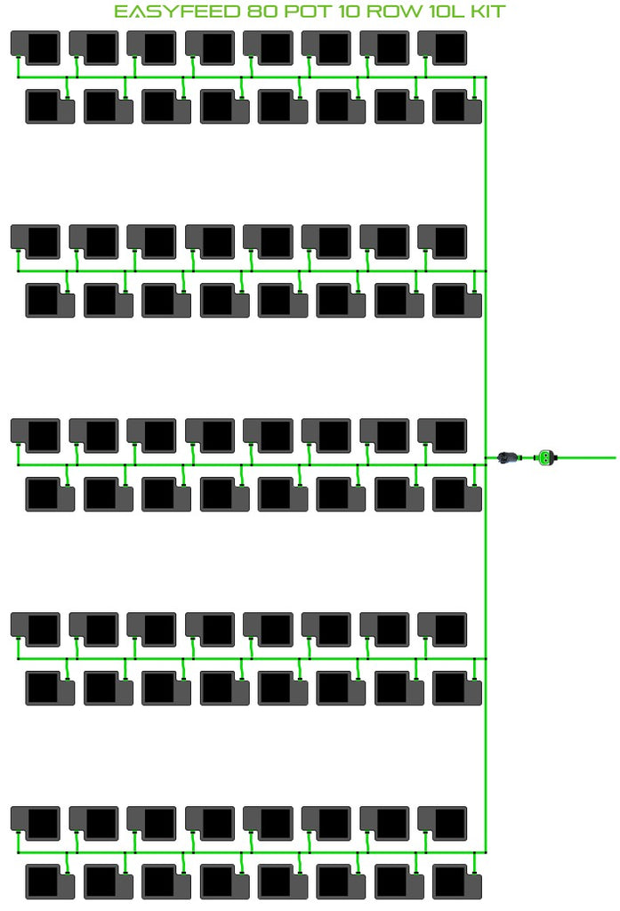 ALIEN Hydroponics EasyFeed 80 Pot 10 Row 10L Kit product image 1