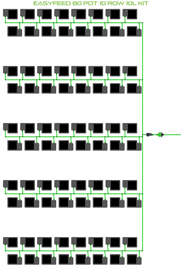 ALIEN Hydroponics EasyFeed 80 Pot 10 Row 10L Kit product image 1
