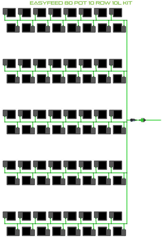 ALIEN Hydroponics EasyFeed 80 Pot 10 Row 10L Kit product image 1