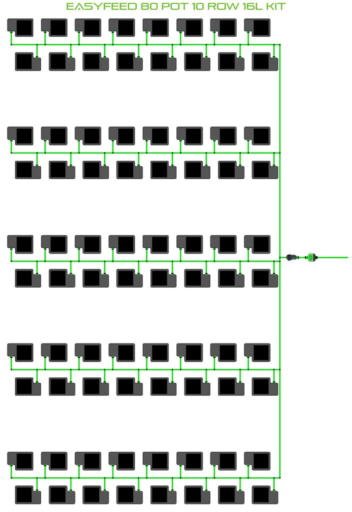 ALIEN Hydroponics EasyFeed 80 Pot 10 Row 16L Kit product image 1