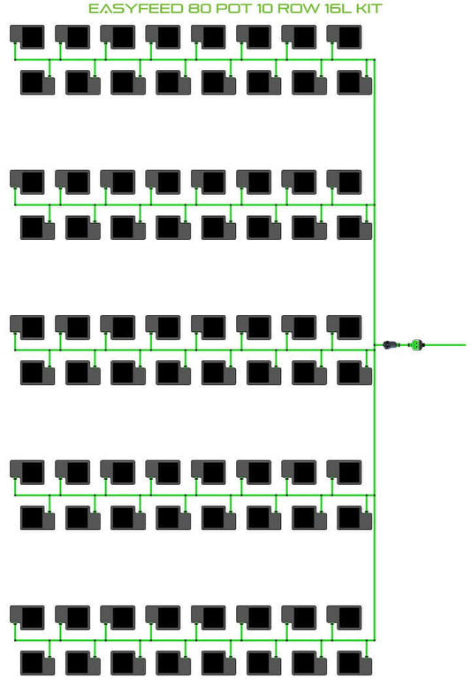 ALIEN Hydroponics EasyFeed 80 Pot 10 Row 16L Kit product image 1
