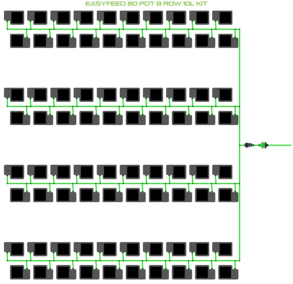 ALIEN Hydroponics EasyFeed 80 Pot 8 Row 10L Kit product image 1