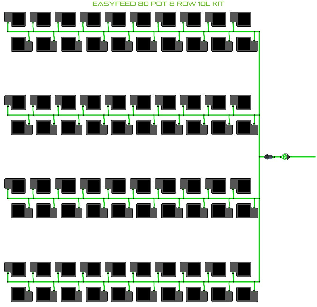 ALIEN Hydroponics EasyFeed 80 Pot 8 Row 10L Kit product image 1