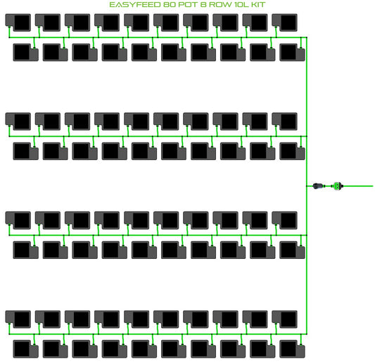 ALIEN Hydroponics EasyFeed 80 Pot 8 Row 10L Kit product image 1