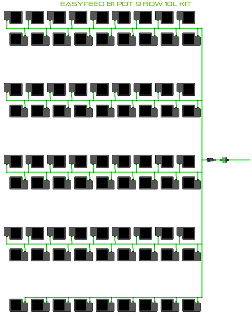 ALIEN Hydroponics EasyFeed 81 Pot 9 Row 10L Kit product image 1
