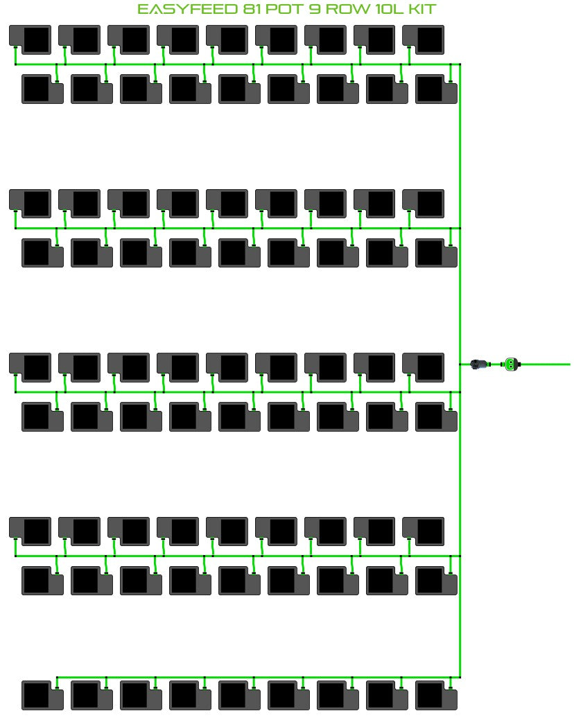 ALIEN Hydroponics EasyFeed 81 Pot 9 Row 10L Kit product image 1