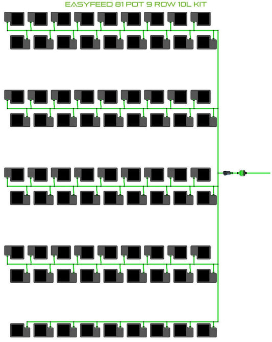 ALIEN Hydroponics EasyFeed 81 Pot 9 Row 10L Kit product image 1