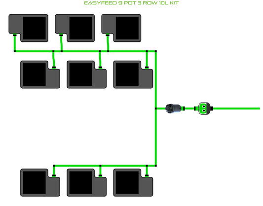 ALIEN Hydroponics EasyFeed 9 Pot 3 Row 10L Kit product image 1