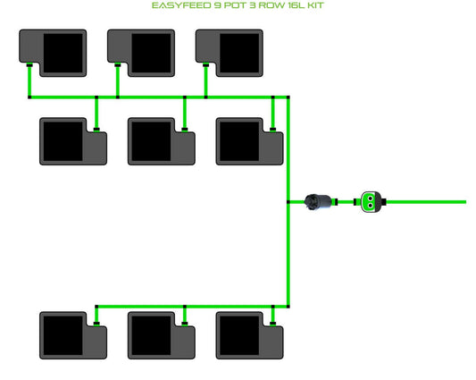 ALIEN Hydroponics EasyFeed 9 Pot 3 Row 16L Kit product image 1