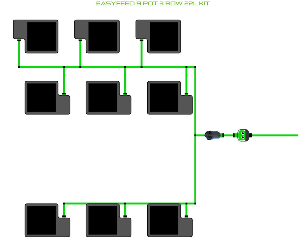 ALIEN Hydroponics EasyFeed 9 Pot 3 Row 22L Kit product image 1