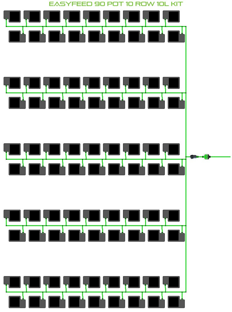 ALIEN Hydroponics EasyFeed 90 Pot 10 Row 10L Kit product image 1