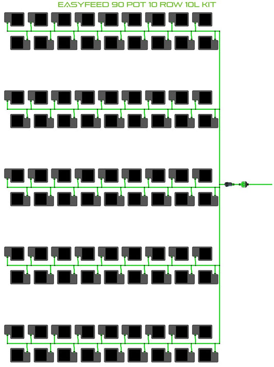 ALIEN Hydroponics EasyFeed 90 Pot 10 Row 10L Kit product image 1