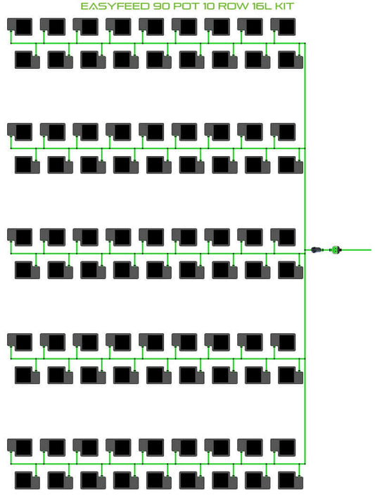 ALIEN Hydroponics EasyFeed 90 Pot 10 Row 16L Kit product image 1