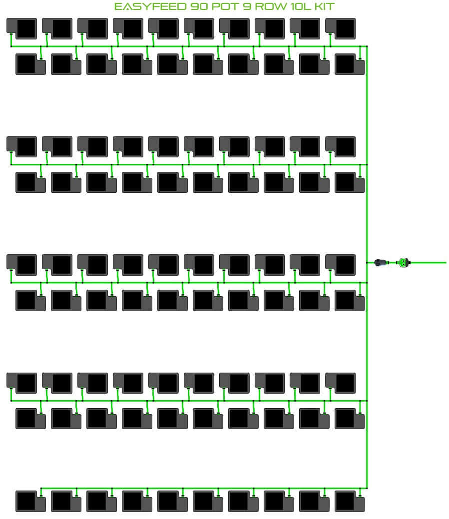 ALIEN Hydroponics EasyFeed 90 Pot 9 Row 10L Kit