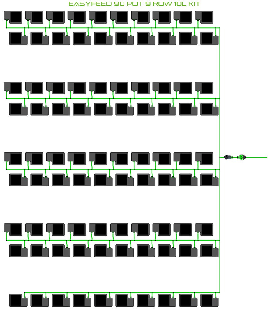ALIEN Hydroponics EasyFeed 90 Pot 9 Row 10L Kit product image 1