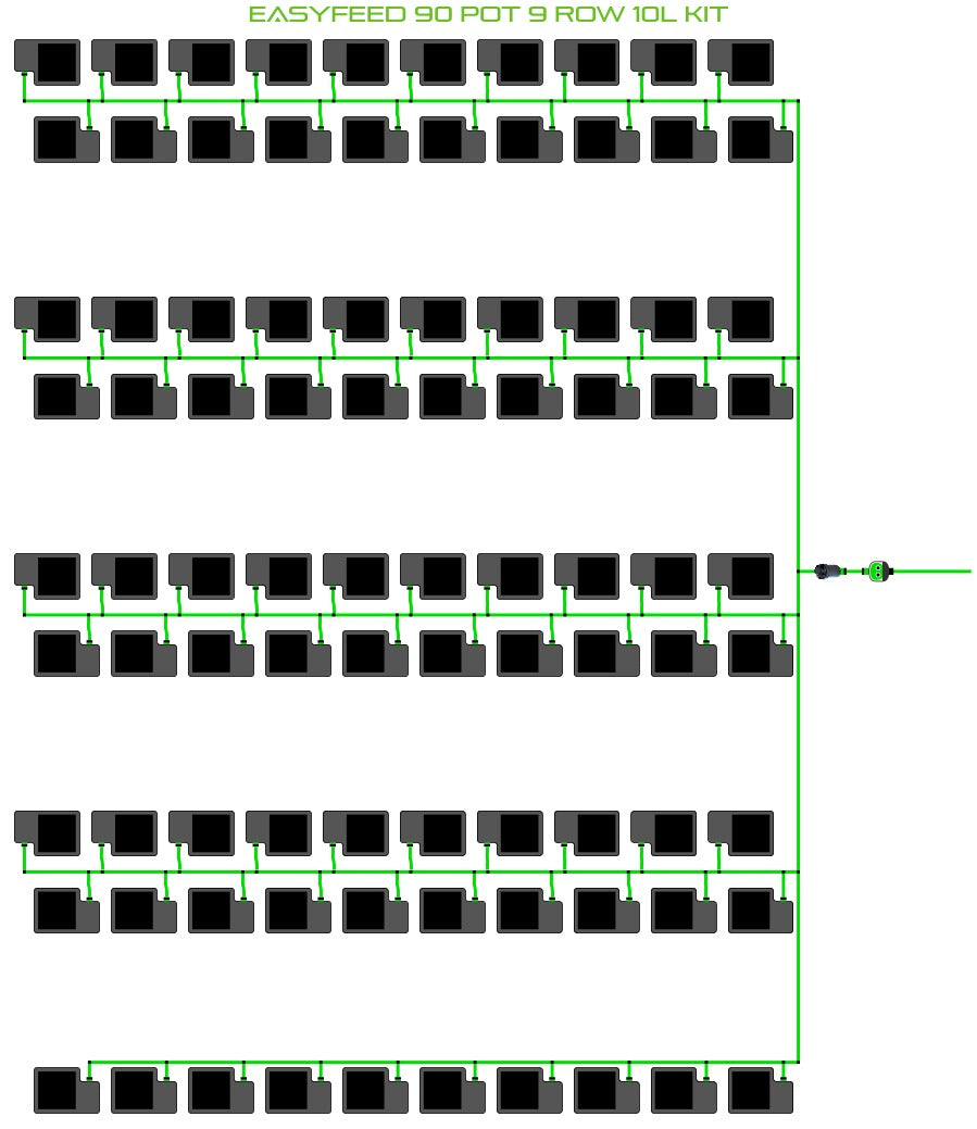 ALIEN Hydroponics EasyFeed 90 Pot 9 Row 10L Kit product image 1