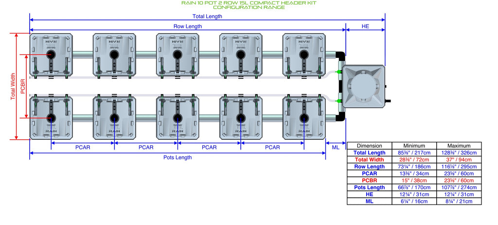 ALIEN Hydroponics RAIN 10 Pot 2 Row 15L Compact Header Kit product image 1