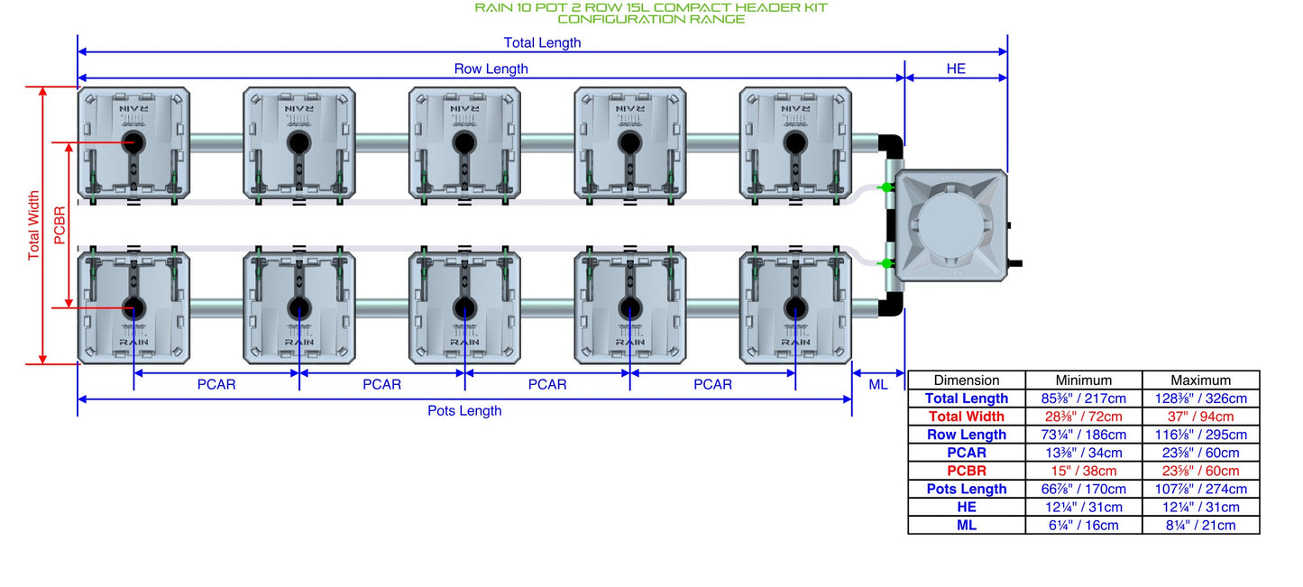ALIEN Hydroponics RAIN 10 Pot 2 Row 15L Compact Header Kit product image 1