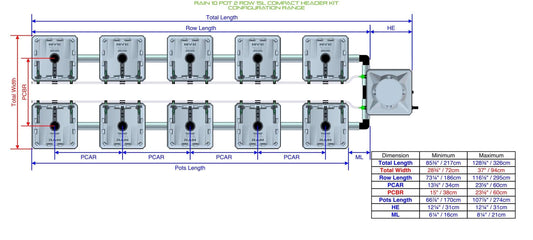ALIEN Hydroponics RAIN 10 Pot 2 Row 15L Compact Header Kit product image 1
