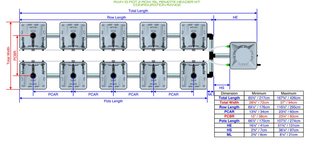 ALIEN Hydroponics RAIN 10 Pot 2 Row 15L Remote Header Kit product image 1