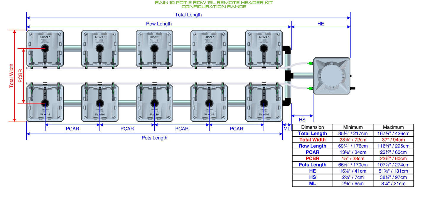 ALIEN Hydroponics RAIN 10 Pot 2 Row 15L Remote Header Kit product image 1