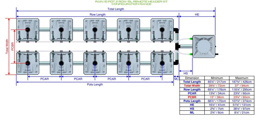 ALIEN Hydroponics RAIN 10 Pot 2 Row 15L Remote Header Kit product image 1