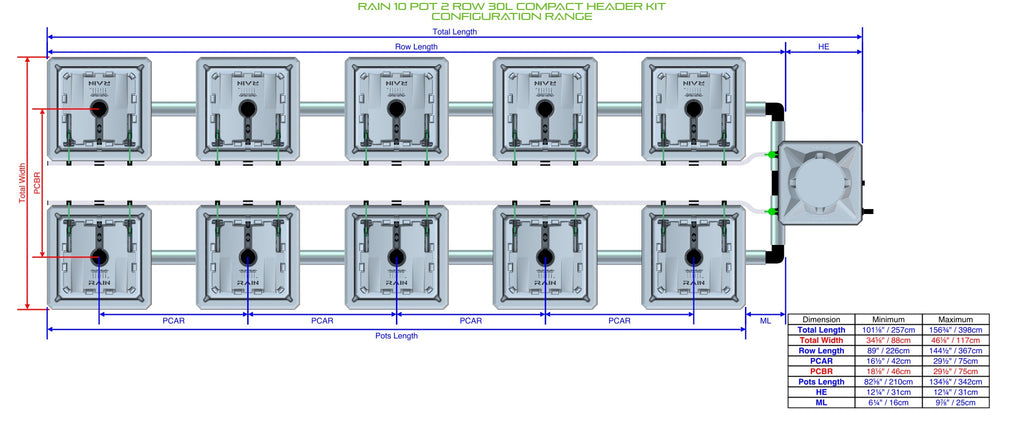 ALIEN Hydroponics RAIN 10 Pot 2 Row 30L Compact Header Kit product image 1