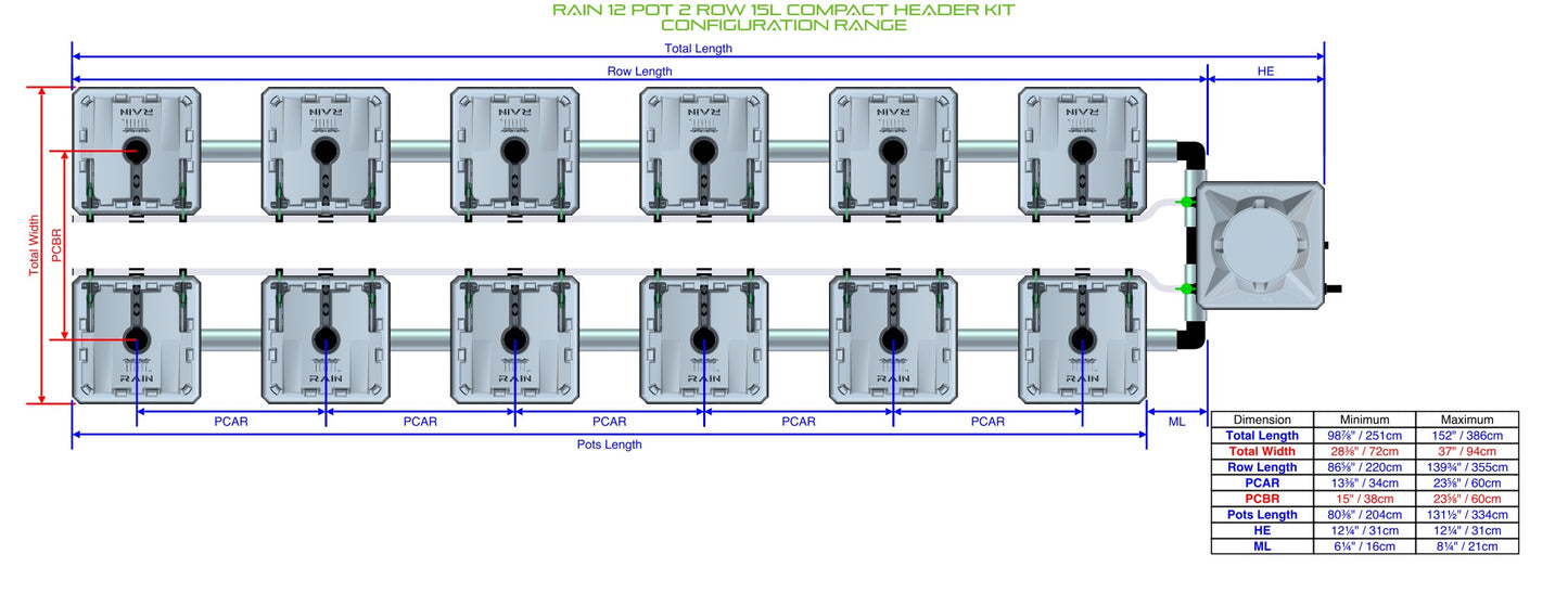 ALIEN Hydroponics RAIN 12 Pot 2 Row 15L Compact Header Kit product image 1