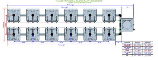 ALIEN Hydroponics RAIN 12 Pot 2 Row 15L Compact Header Kit product image 1