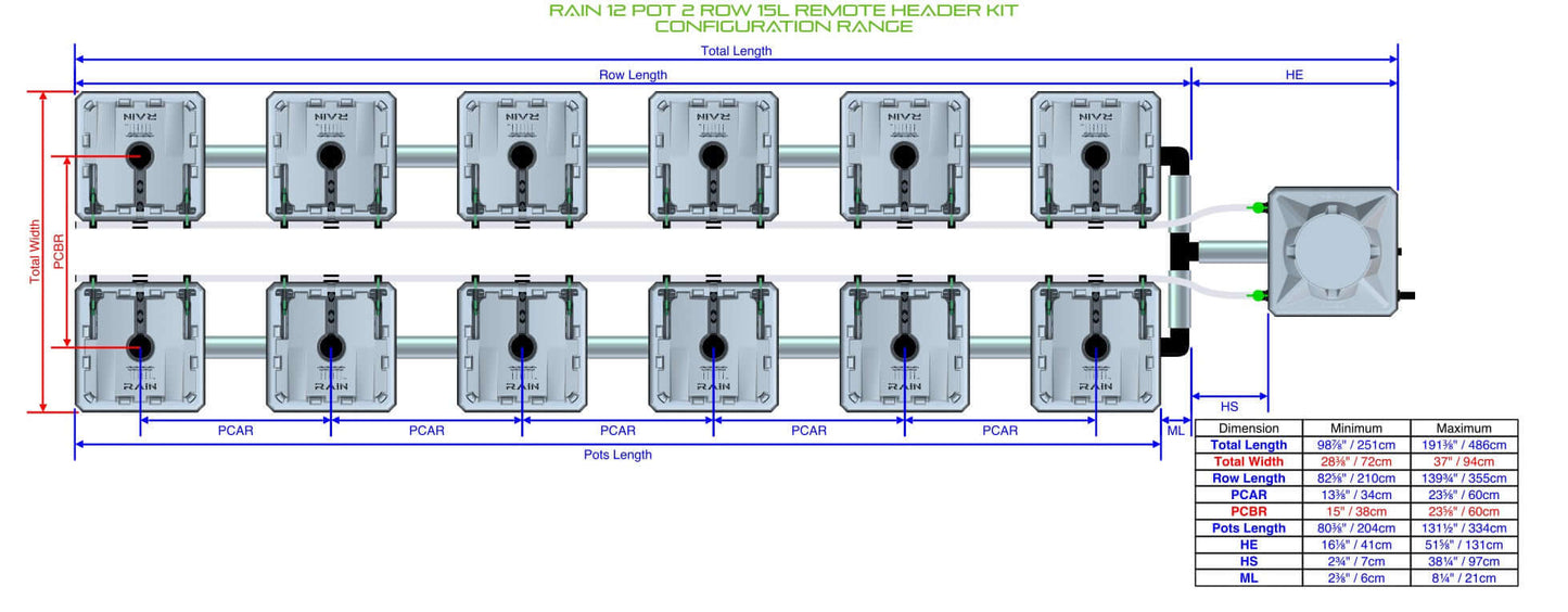 ALIEN Hydroponics RAIN 12 Pot 2 Row 15L Remote Header Kit product image 1