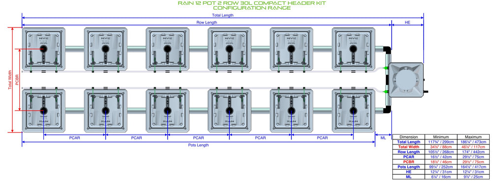 ALIEN Hydroponics RAIN 12 Pot 2 Row 30L Compact Header Kit product image 1