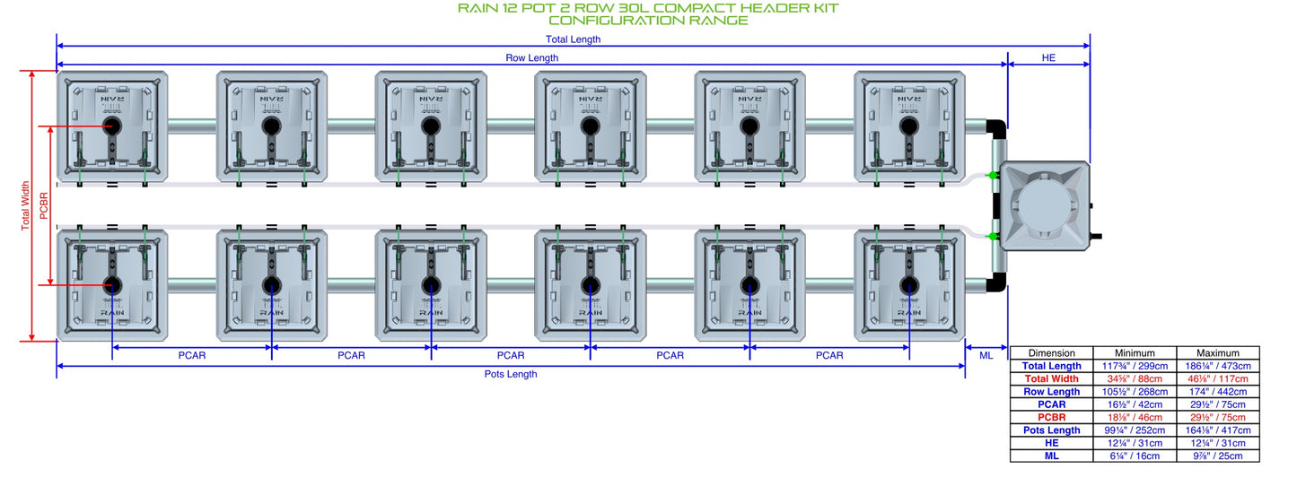 ALIEN Hydroponics RAIN 12 Pot 2 Row 30L Compact Header Kit product image 1