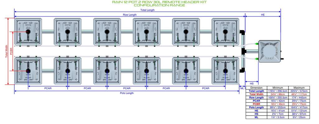 ALIEN Hydroponics RAIN 12 Pot 2 Row 30L Remote Header Kit product image 1