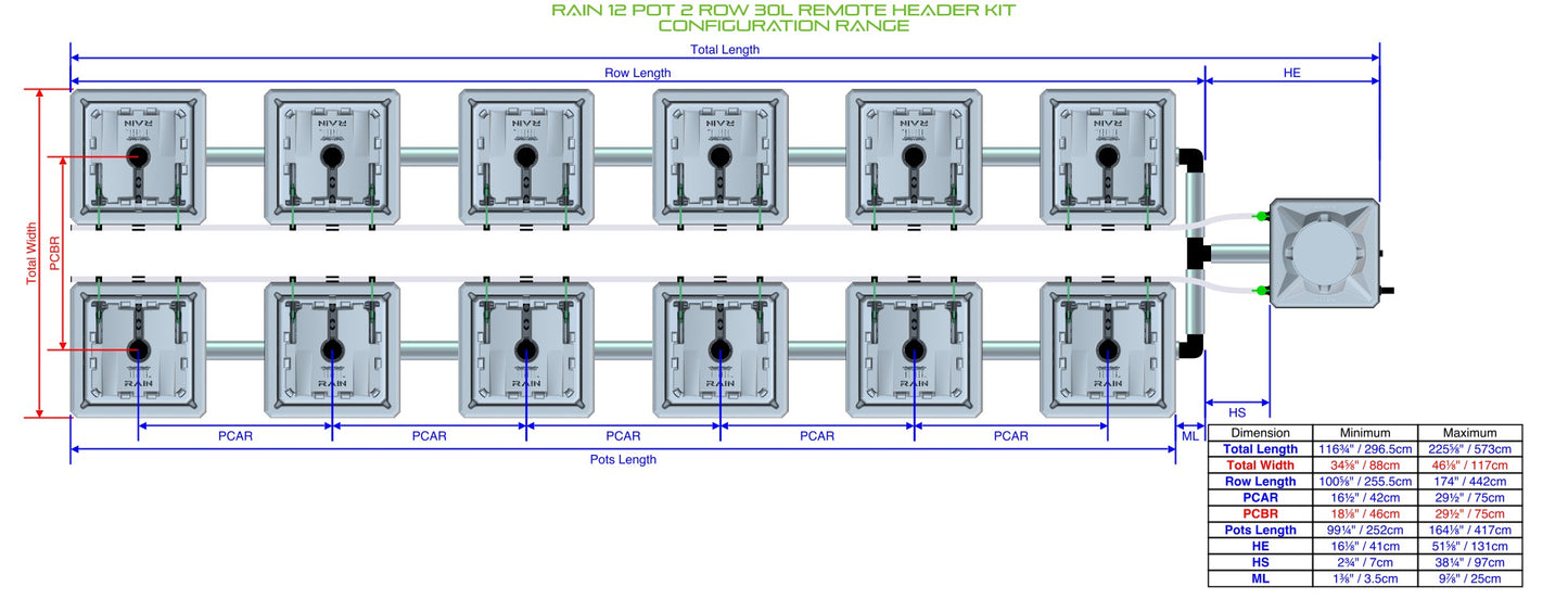 ALIEN Hydroponics RAIN 12 Pot 2 Row 30L Remote Header Kit product image 1