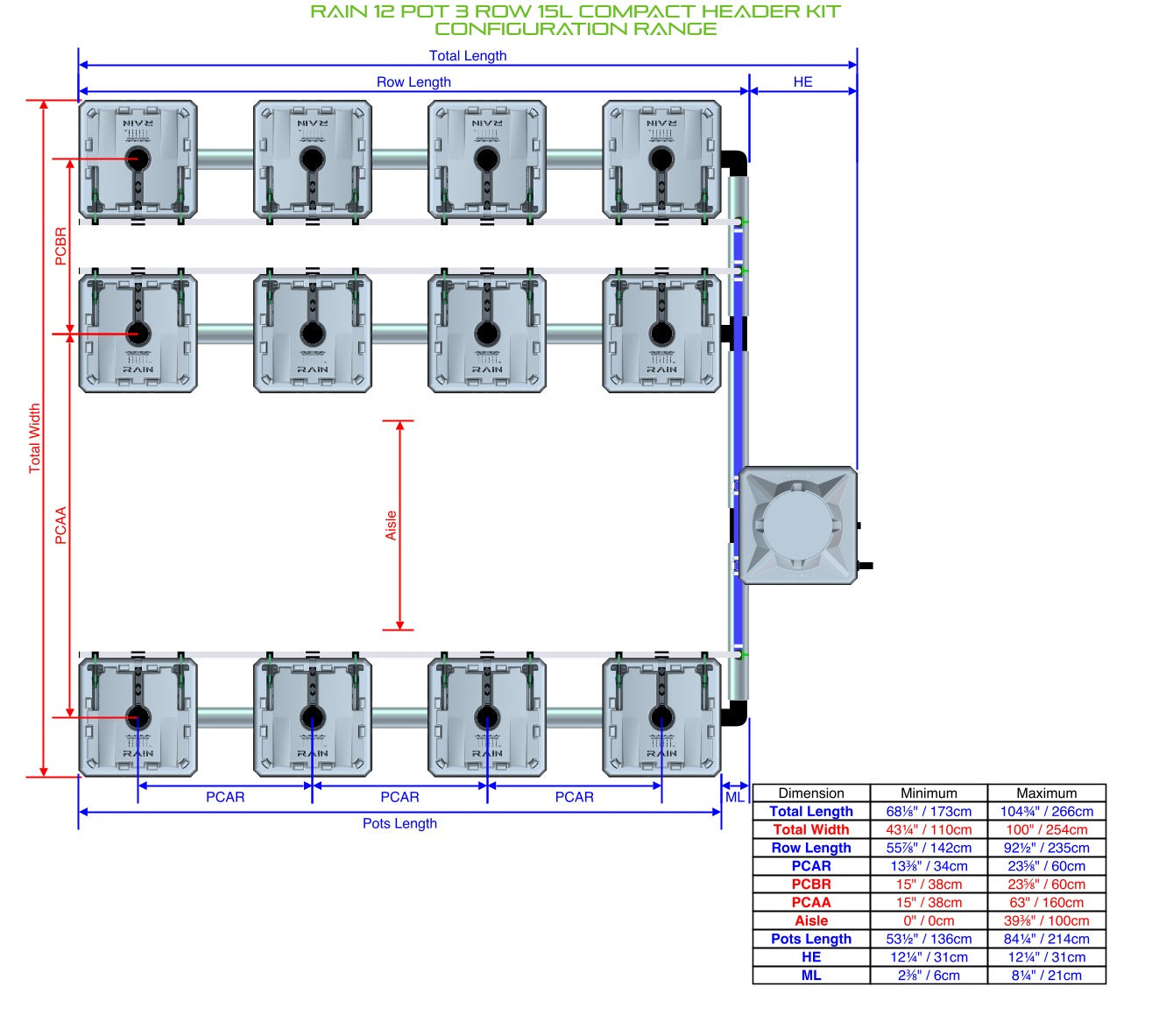 ALIEN Hydroponics RAIN 12 Pot 3 Row 15L Compact Header Kit product image 2