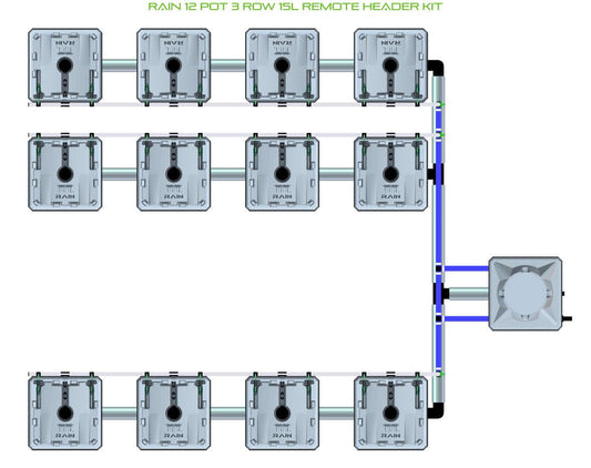 ALIEN Hydroponics RAIN 12 Pot 3 Row 15L Remote Header Kit product image 1