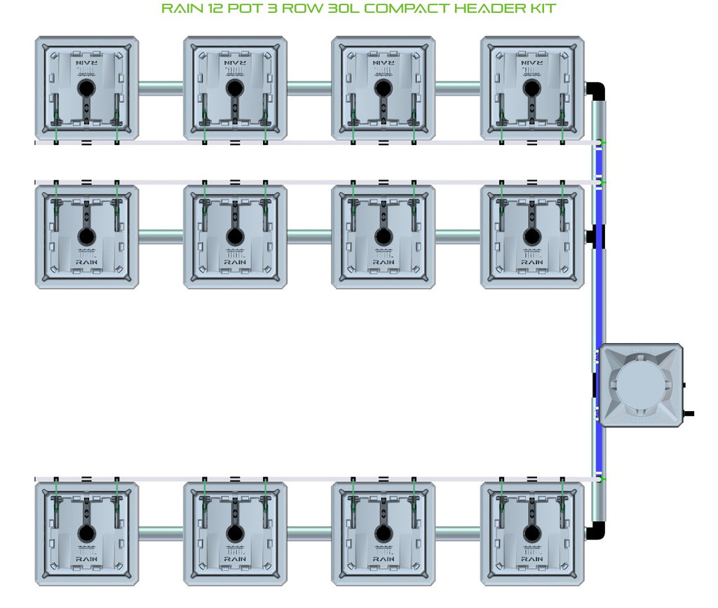 ALIEN Hydroponics RAIN 12 Pot 3 Row 30L Compact Header Kit product image 1