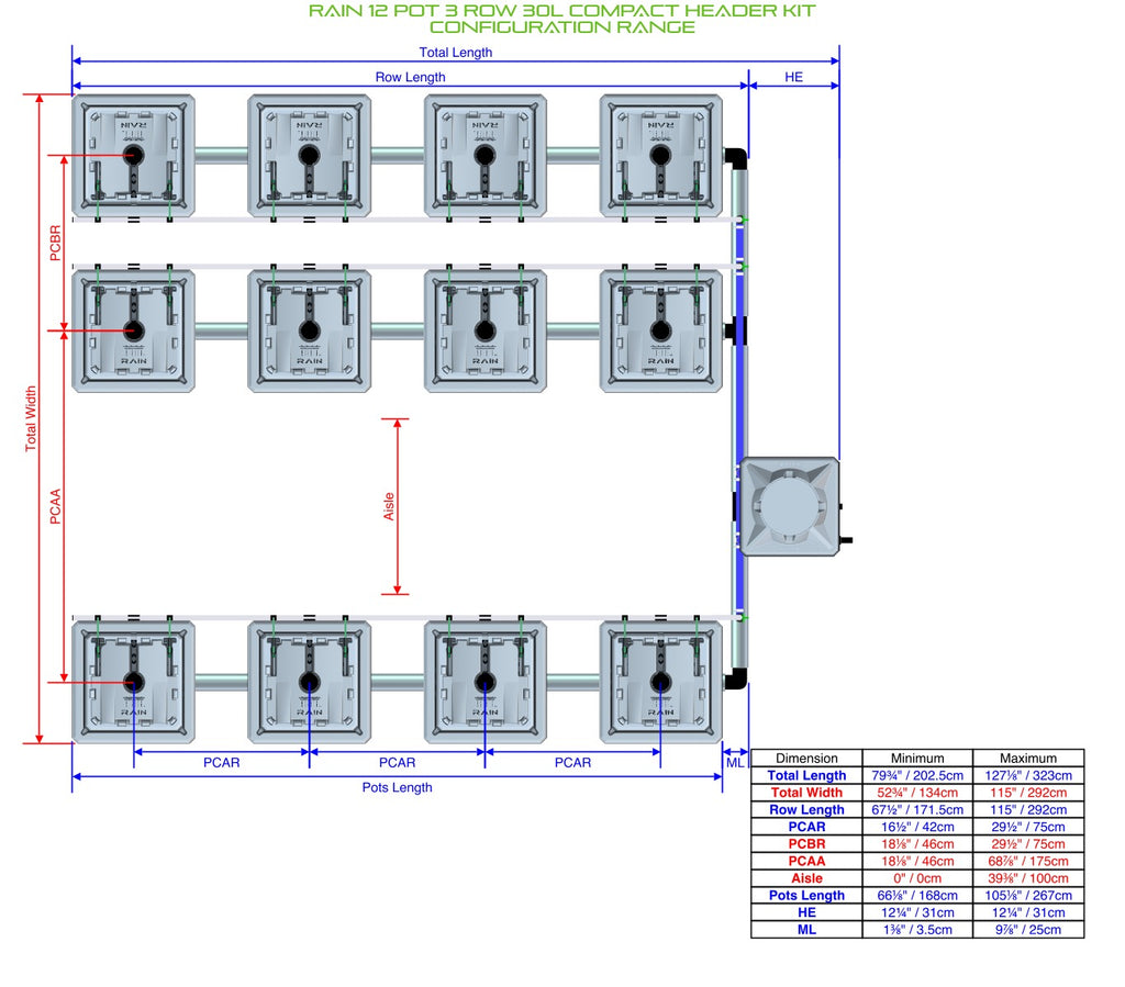 ALIEN Hydroponics RAIN 12 Pot 3 Row 30L Compact Header Kit product image 2