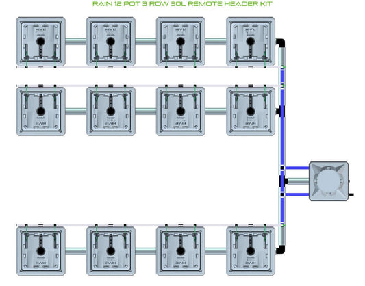 ALIEN Hydroponics RAIN 12 Pot 3 Row 30L Remote Header Kit product image 1
